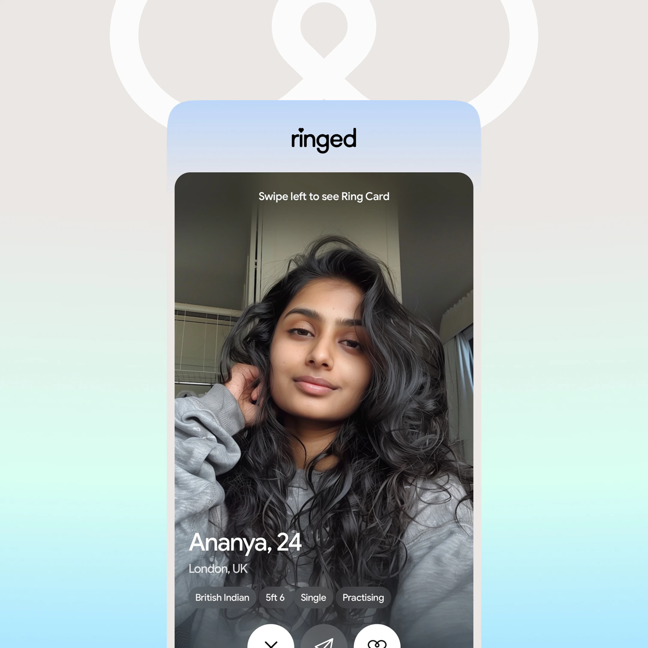 Ringed — Marriage & dating
